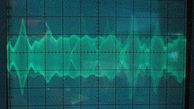 AM Modulation